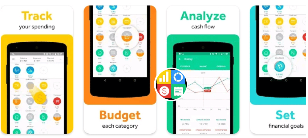 best budgeting apps for freelancers