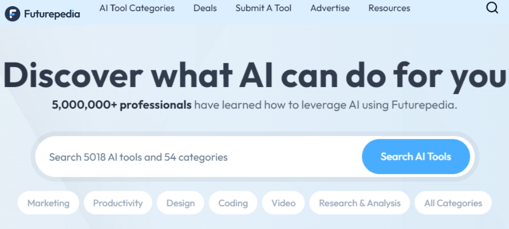 All Ai tools in one website free in Hindi