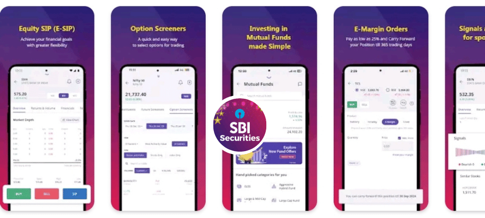 State Bank's mobile apps in India