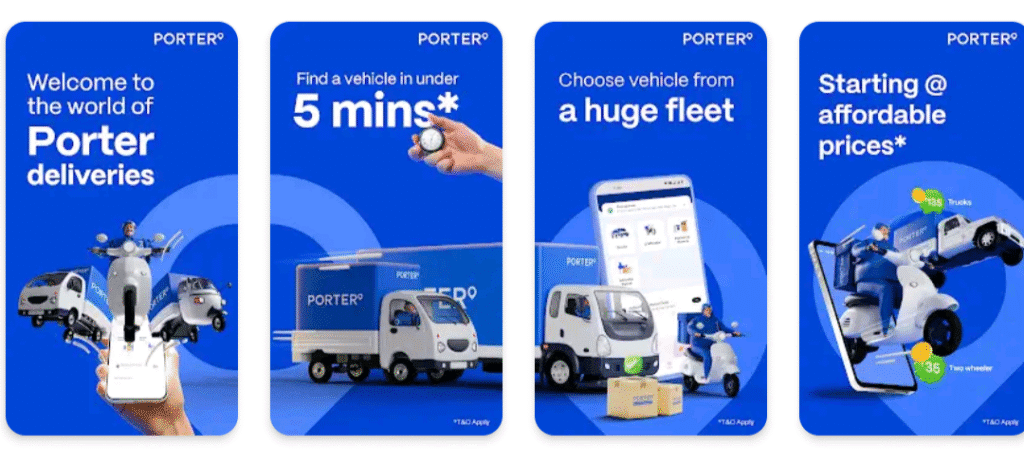 Delivery Apps in India